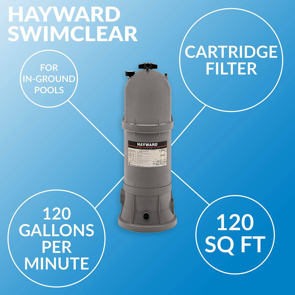 Cartridge Filter G5117