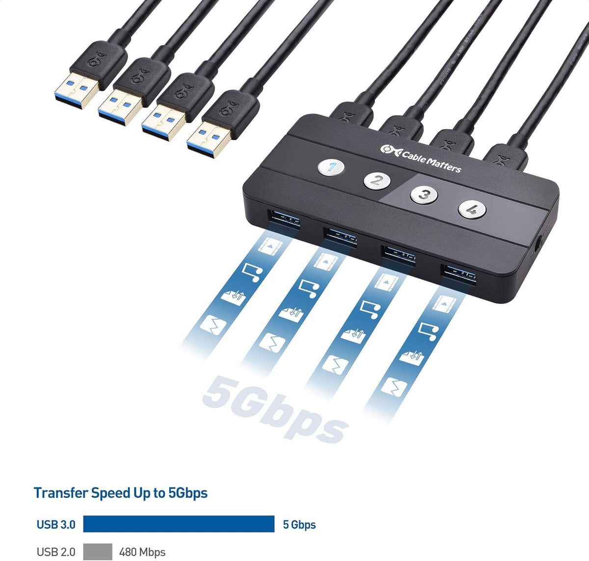 4 Port USB 3.0 Switch Hub with USB-C Adapter W5321