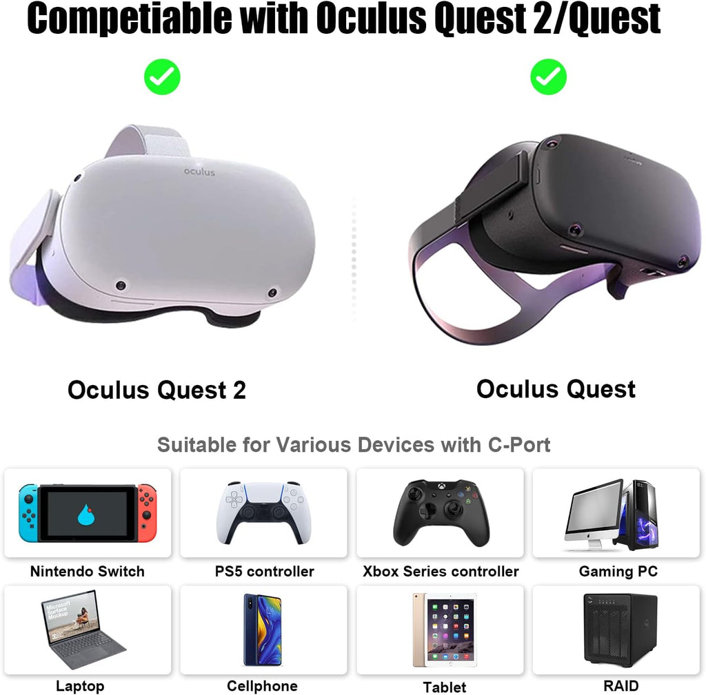 16FT Fiber-Optic Link Cable USB 3.1 Gen2 Type C to C 10Gbps 3A Pack of 2 F24848