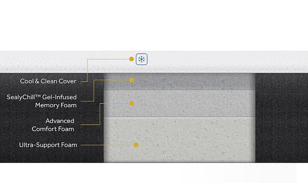 King Memory Foam Mattress-in-a-Box with Cool Clean Cover X749221