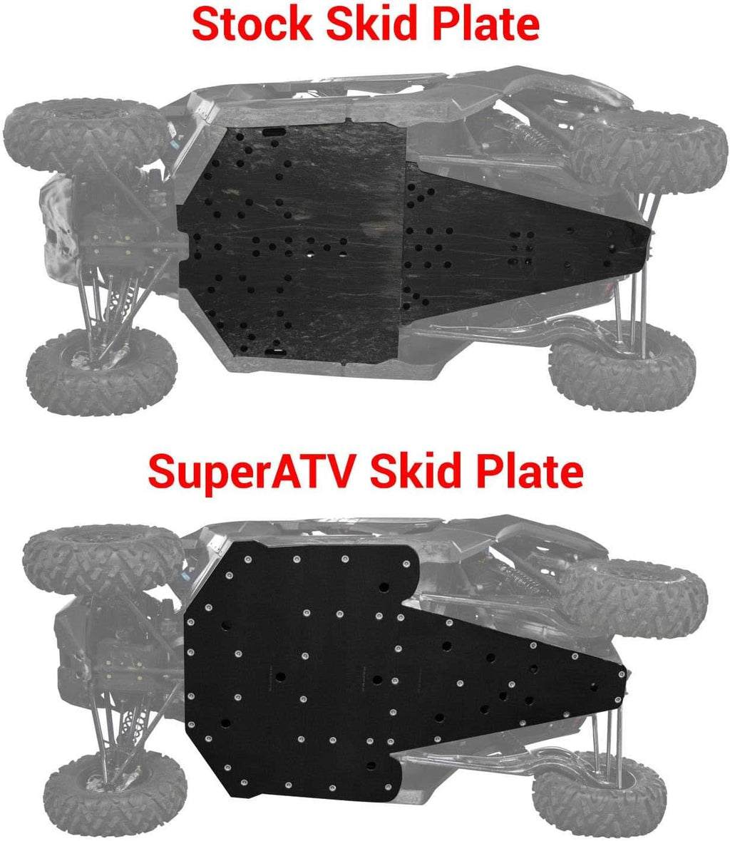 Full UTV Skid Plate with Drain Ports H61405