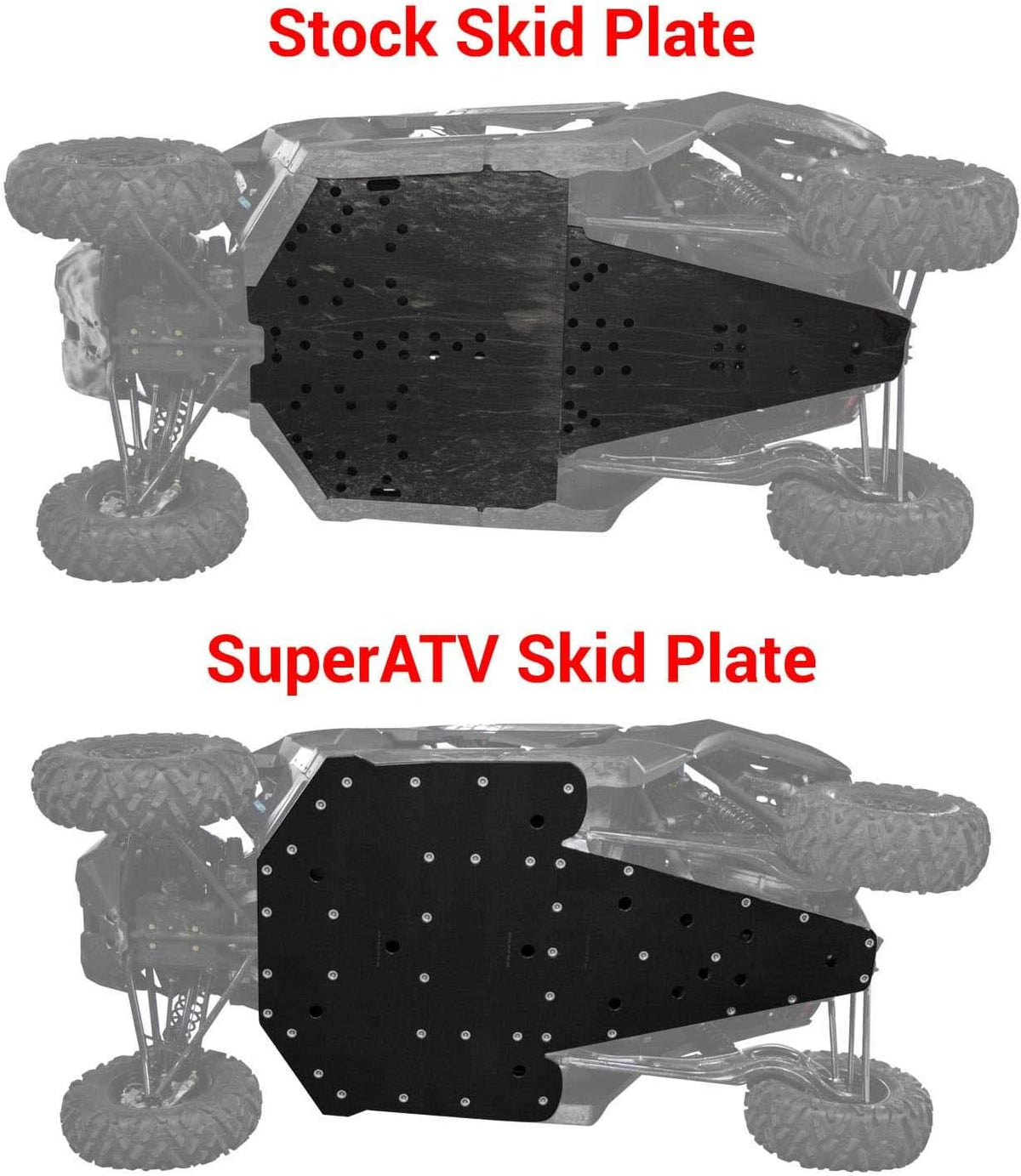Full UTV Skid Plate with Drain Ports H61405