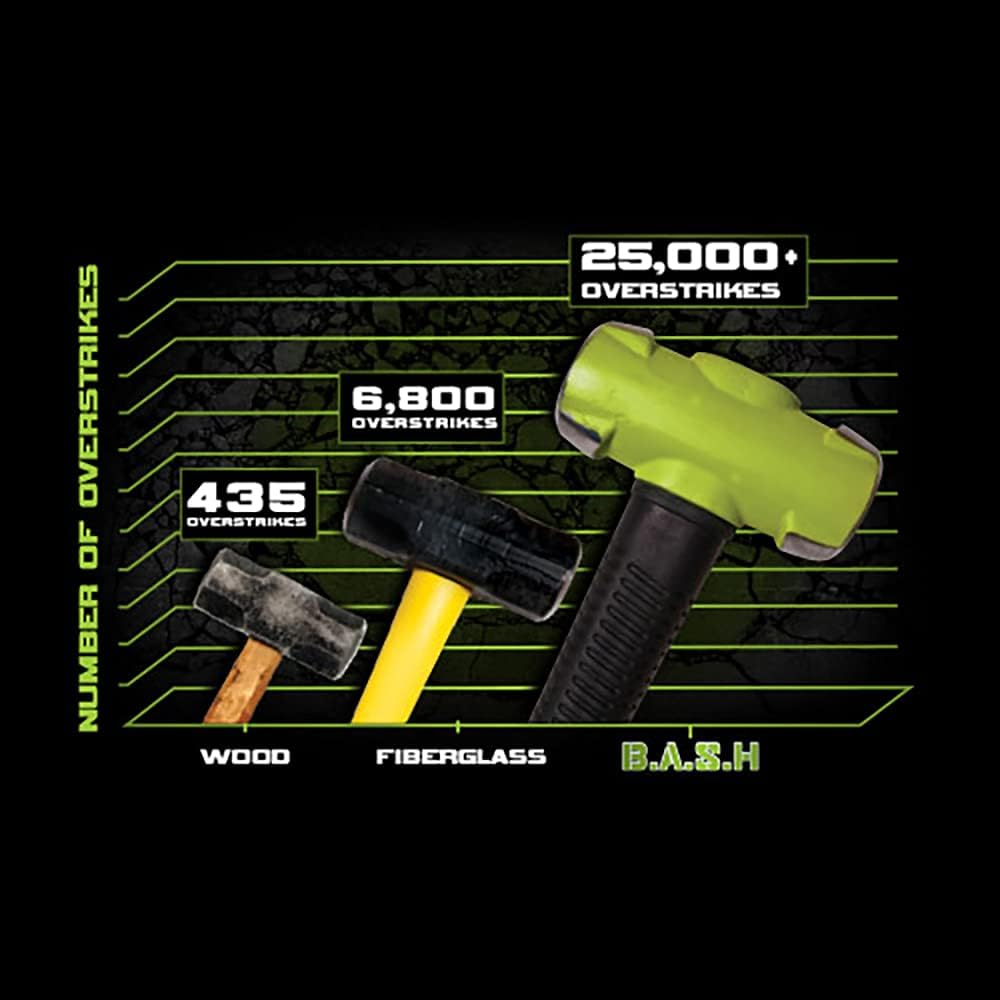24" 20 Lb Sledge Hammer T3457