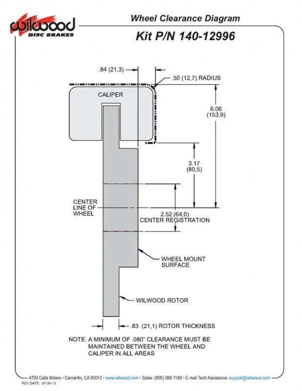 Brake Kit Front U338609