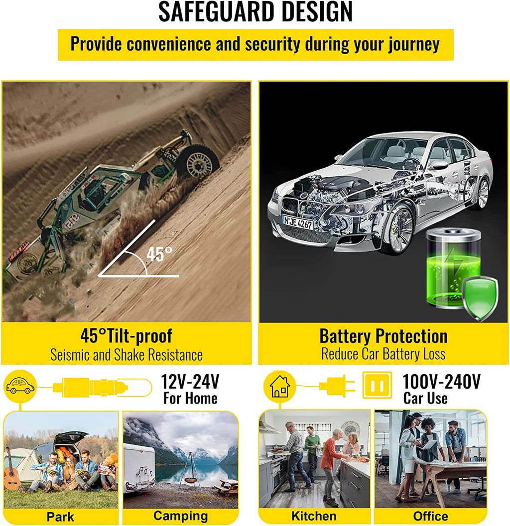 12V 16 qt. Portable Car Refrigerator with Cooler G5425