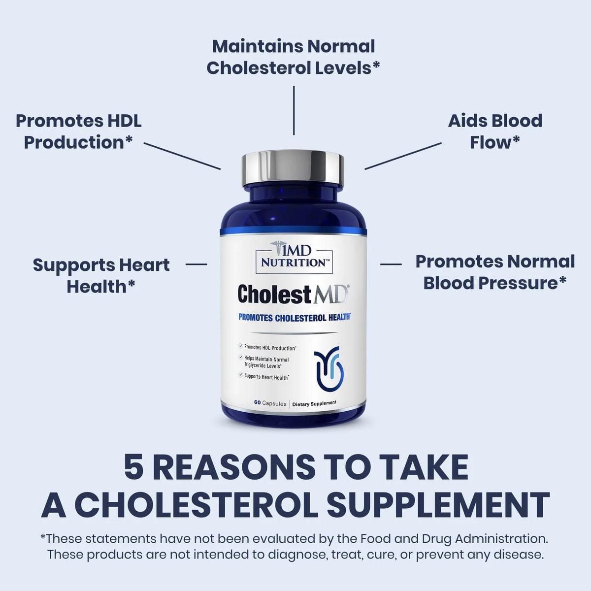 120 Capsules Cholesterol Support Supplement J26028