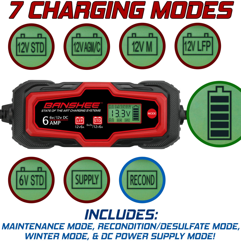 6-12V 6A Smart Car Battery Charger Z855