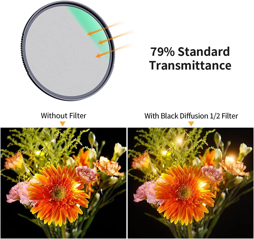 72mm Black Diffusion 1/2 Filter with 28 Multi-Layer Coatings V42893