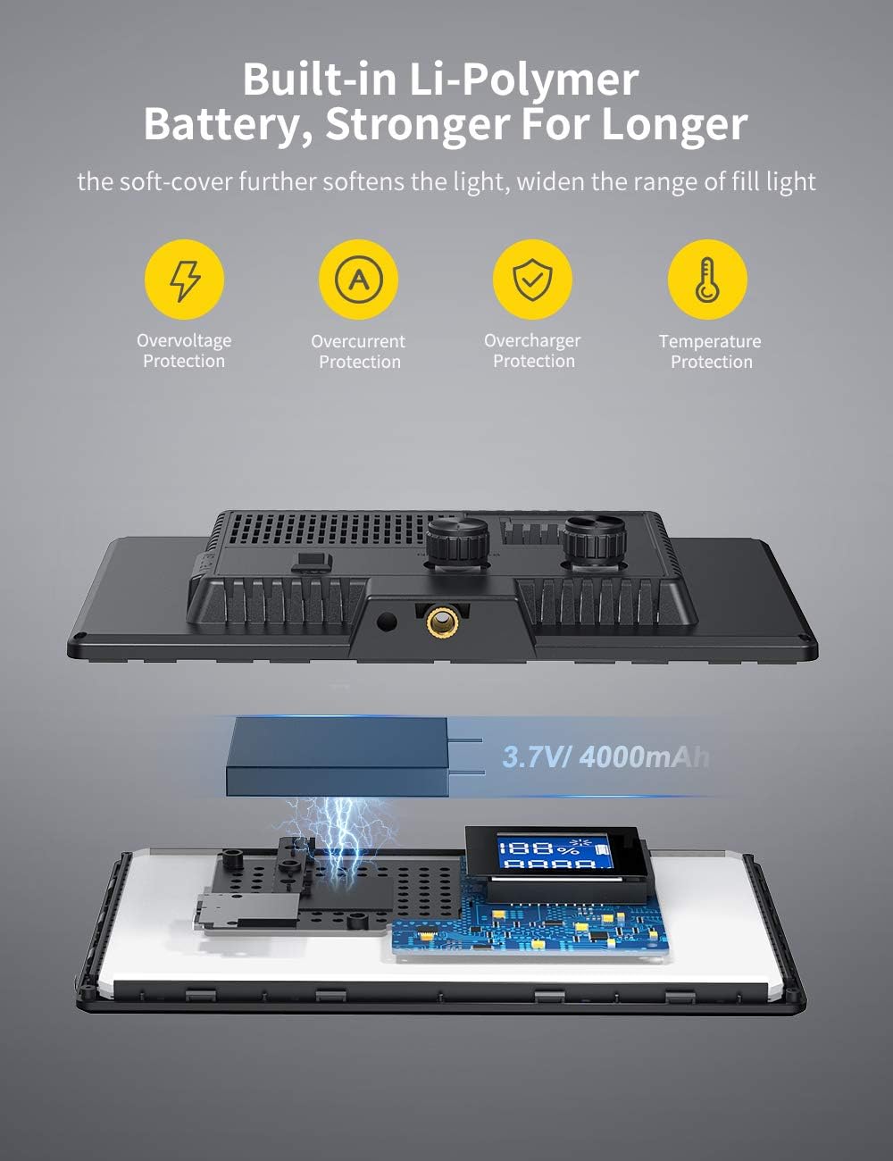 LED Video Light with LCD Display L154159