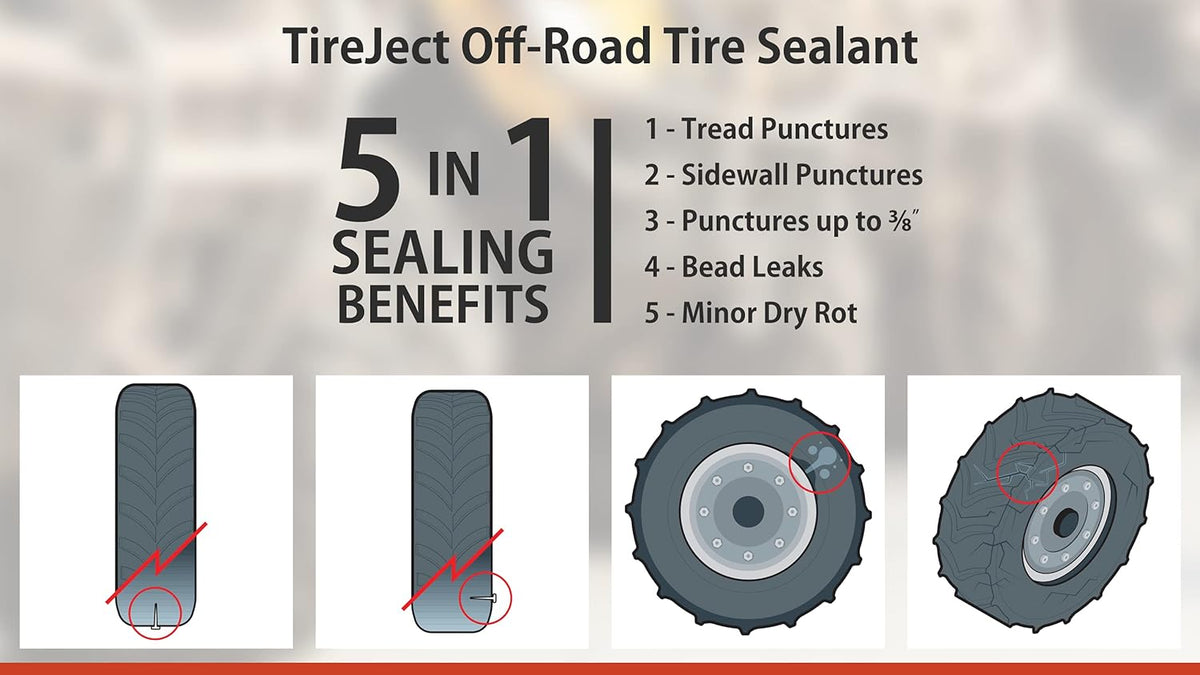 5-in-1 Flat Tire Protection Kit with Sealant Injector, Pack of 2 H2033
