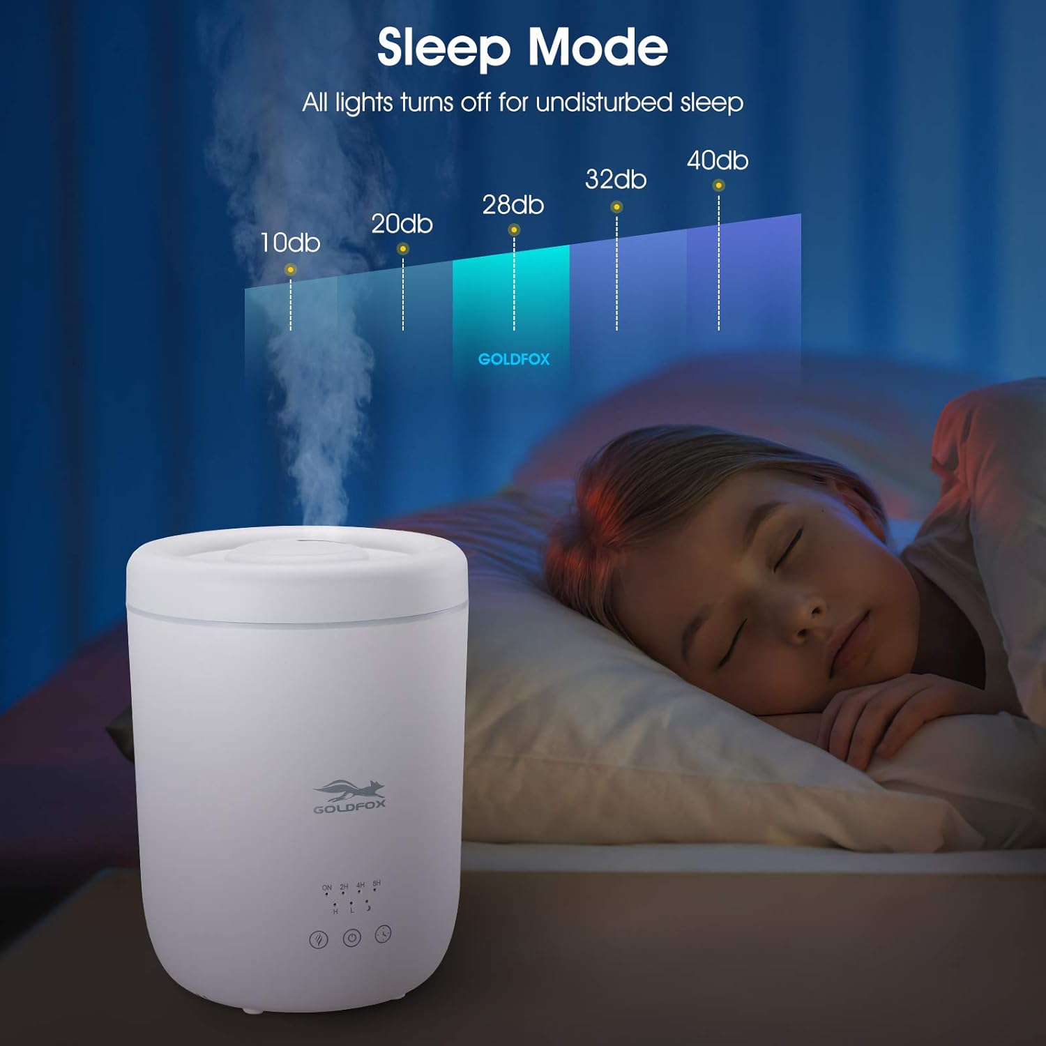 2.2L Cool Mist Humidifier with Ambient Light, Pack of 2 T70612