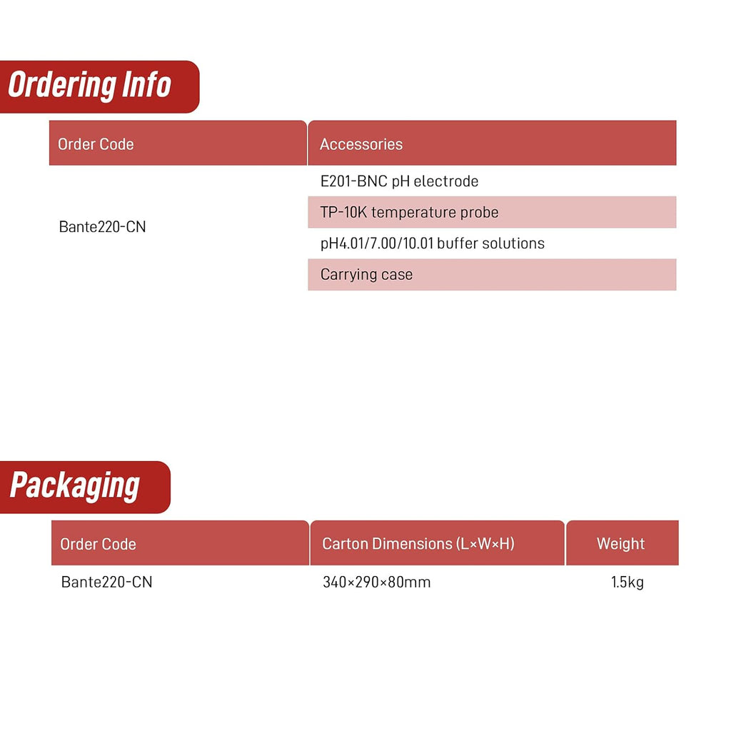 Portable pH/ORP Meter with Automatic Temperature Compensation M761