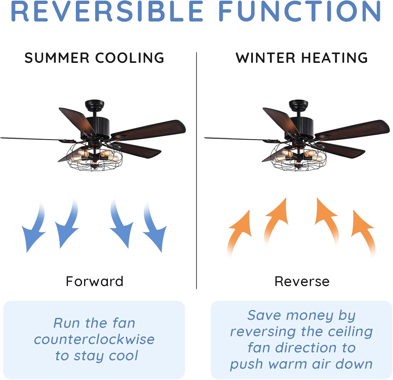 52" Vintage Industrial Ceiling Fan with Light Remote, 5 Reversible Blades Black Cage Q490