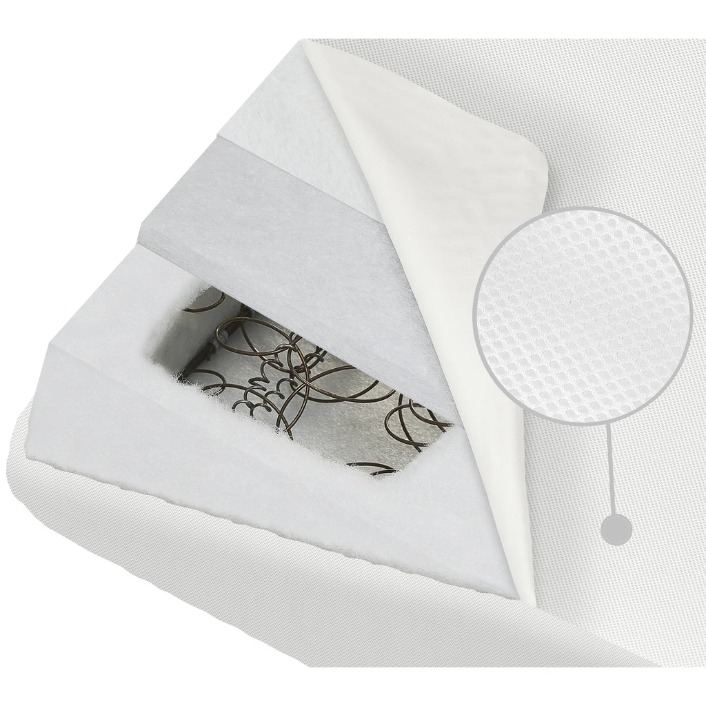 White Innerspring Crib & Toddler Mattress A28163