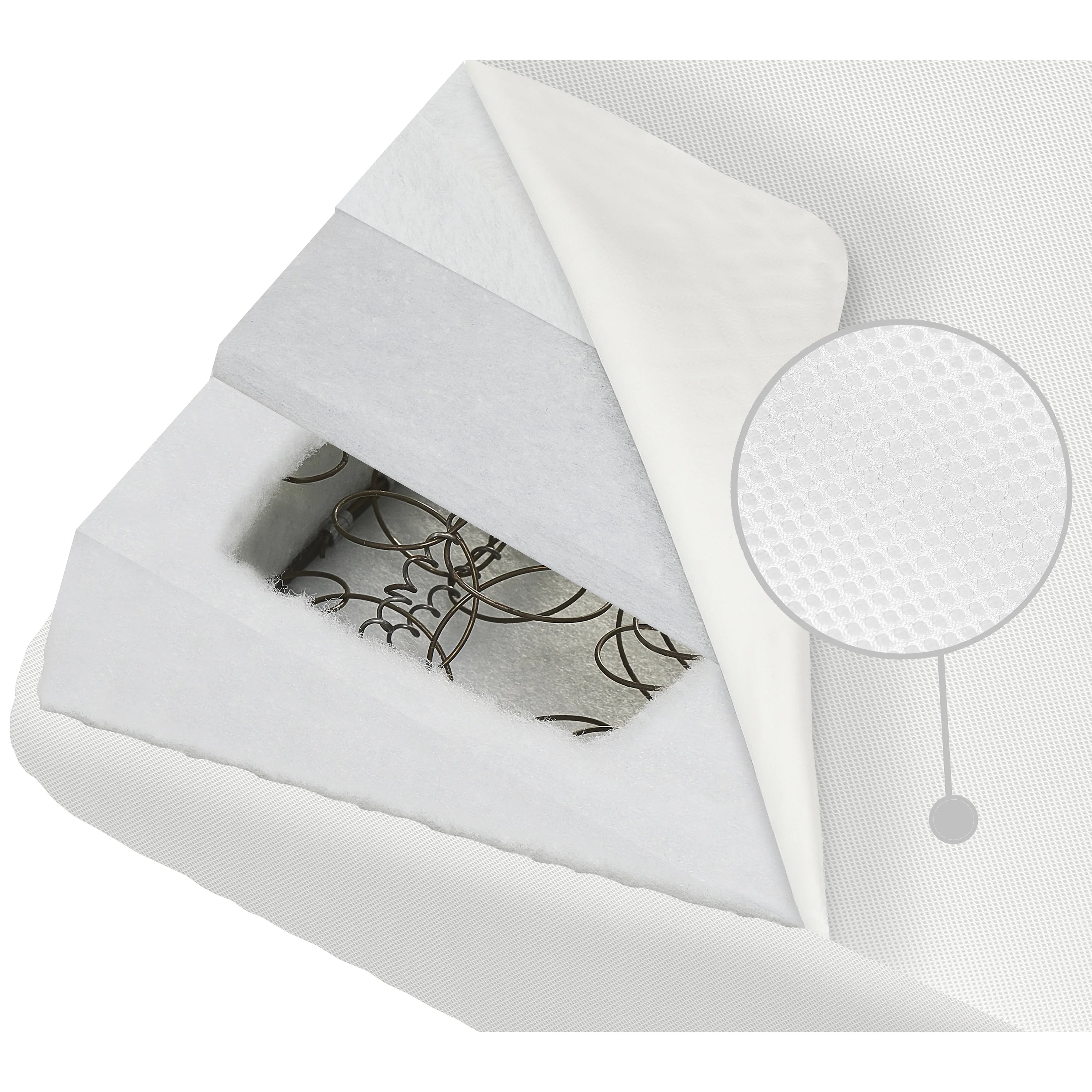 White Innerspring Crib & Toddler Mattress A28163