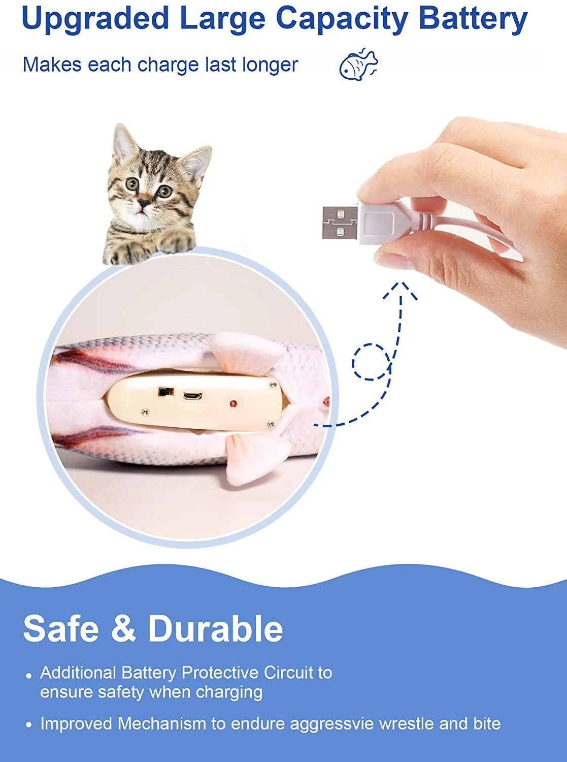 Moving Flopping Fish Cat Toy A2227