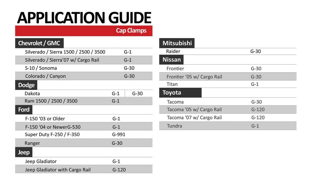 G-1 Clamp for Truck Cap, Camper Shell, Topper, Set of 4, Structural Aluminum N251