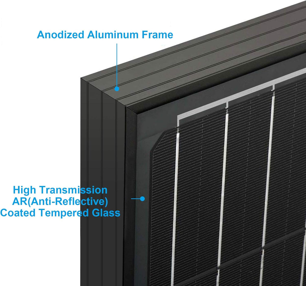 200 Watt Mono Solar Panel K729076