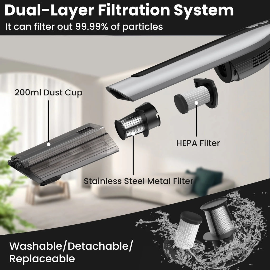 Handheld Vacuum Cleaner Cordless 18000PA 7500mAh Rechargeable Car Vacuum with 2 Suction Modes A534