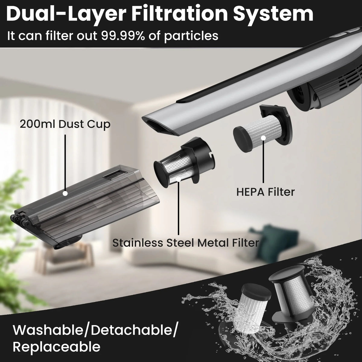 Handheld Vacuum Cleaner Cordless 18000PA 7500mAh Rechargeable Car Vacuum with 2 Suction Modes A534