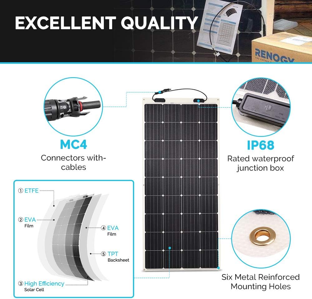 175 Watt 12 Volt Monocrystalline Flexible Solar Panel Q771562