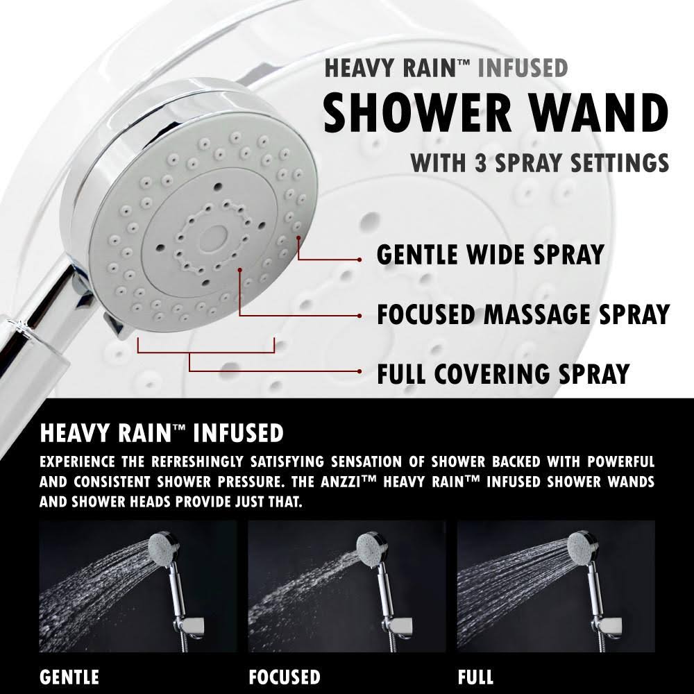 Brushed Stainless Steel 2-Jetted Shower Panel with Heavy Rain Shower and Spray Wand J71095