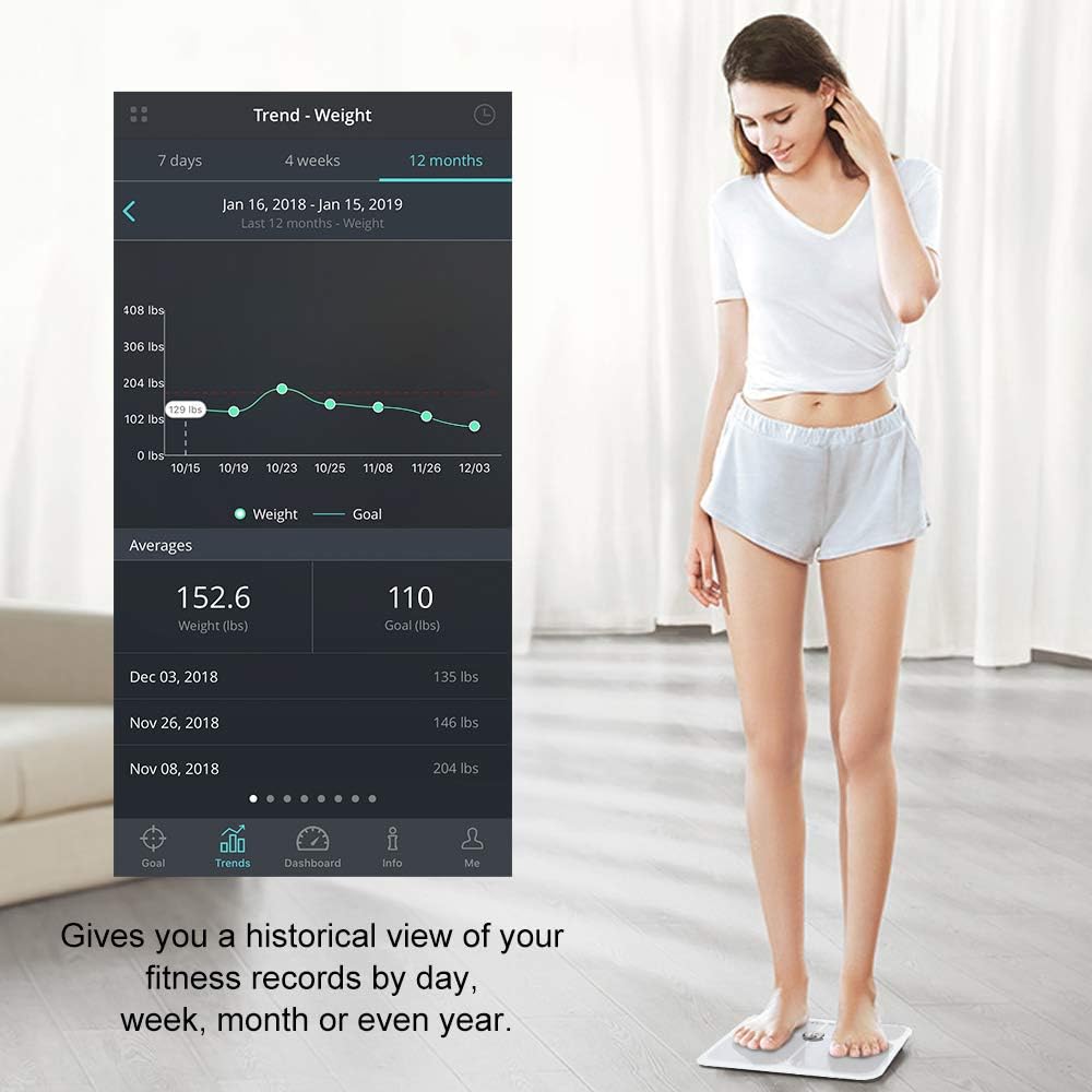 Smart Body Fat Scale Bluetooth Digital BMI Bathroom Weight Scales Pack of 2 O595