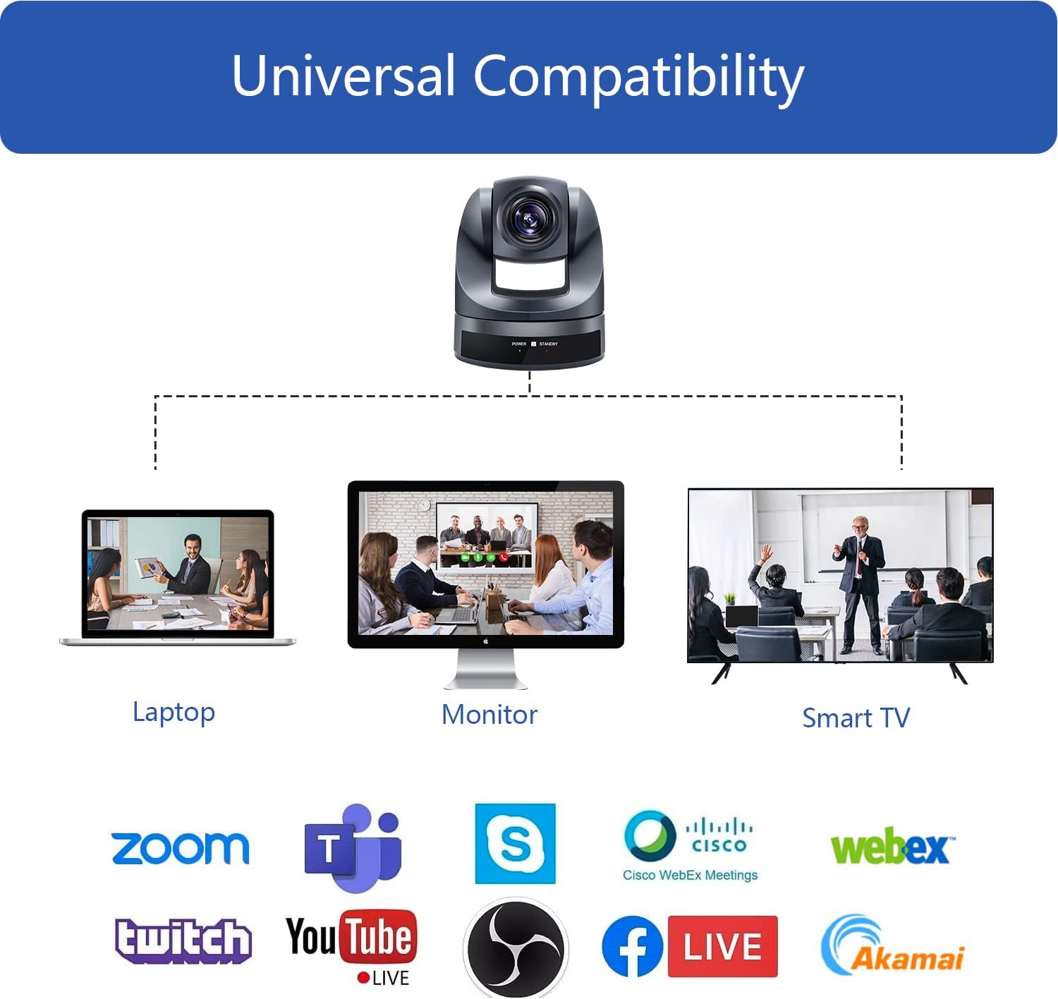 3X Optical Zoom HD 1080P PTZ Camera USB2.0 Webcam Y67936