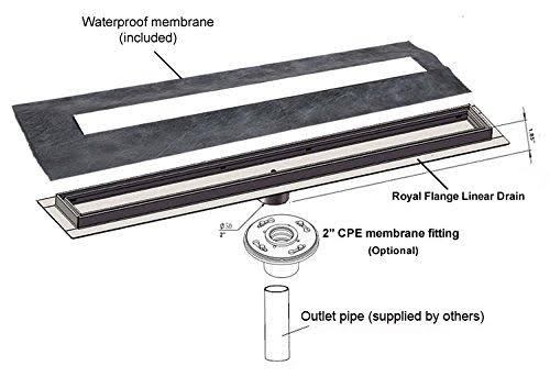 Tile Insert Stainless Steel Shower Drain 30 inch F319738