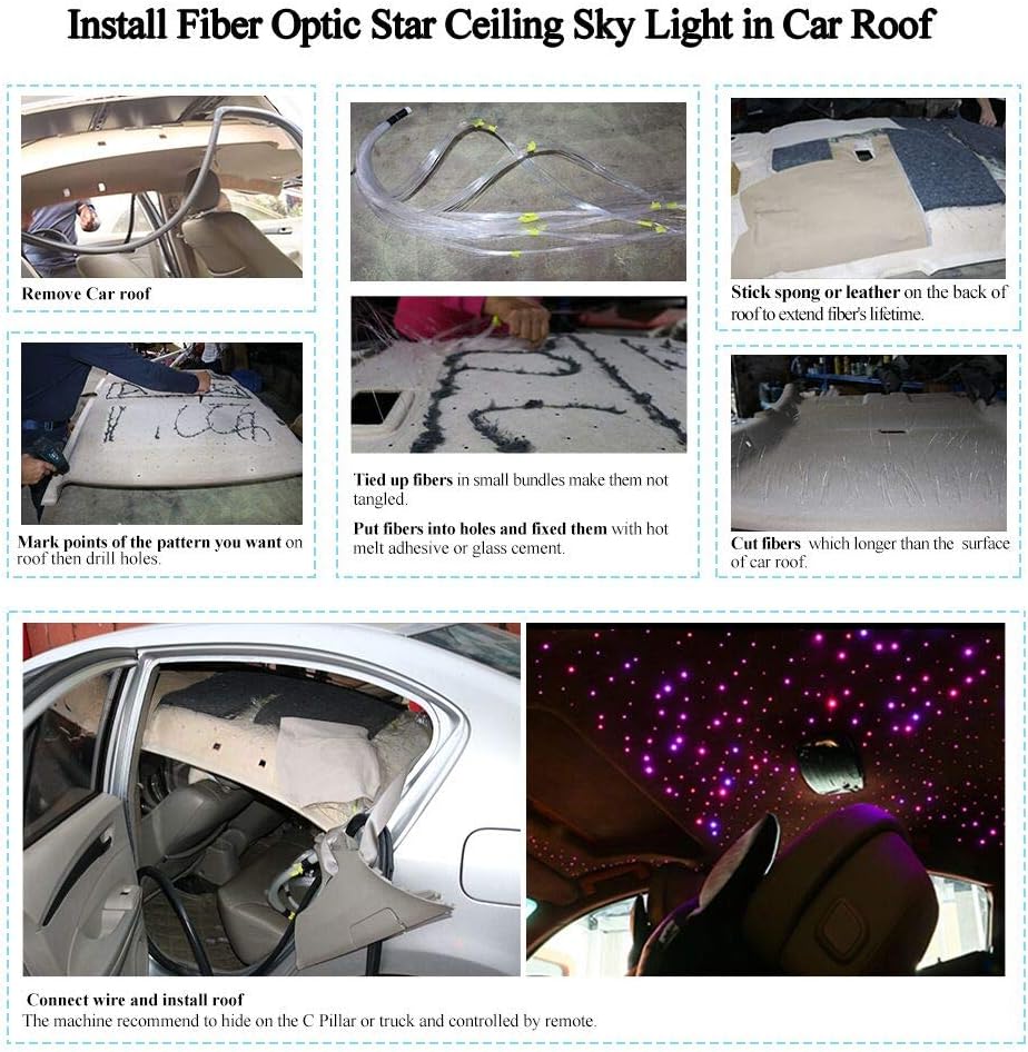 16W Fiber Optic Star Ceiling Light Kit with 28key RF Remote, 335pcs Mixed Fiber Cable 13.1ft V770