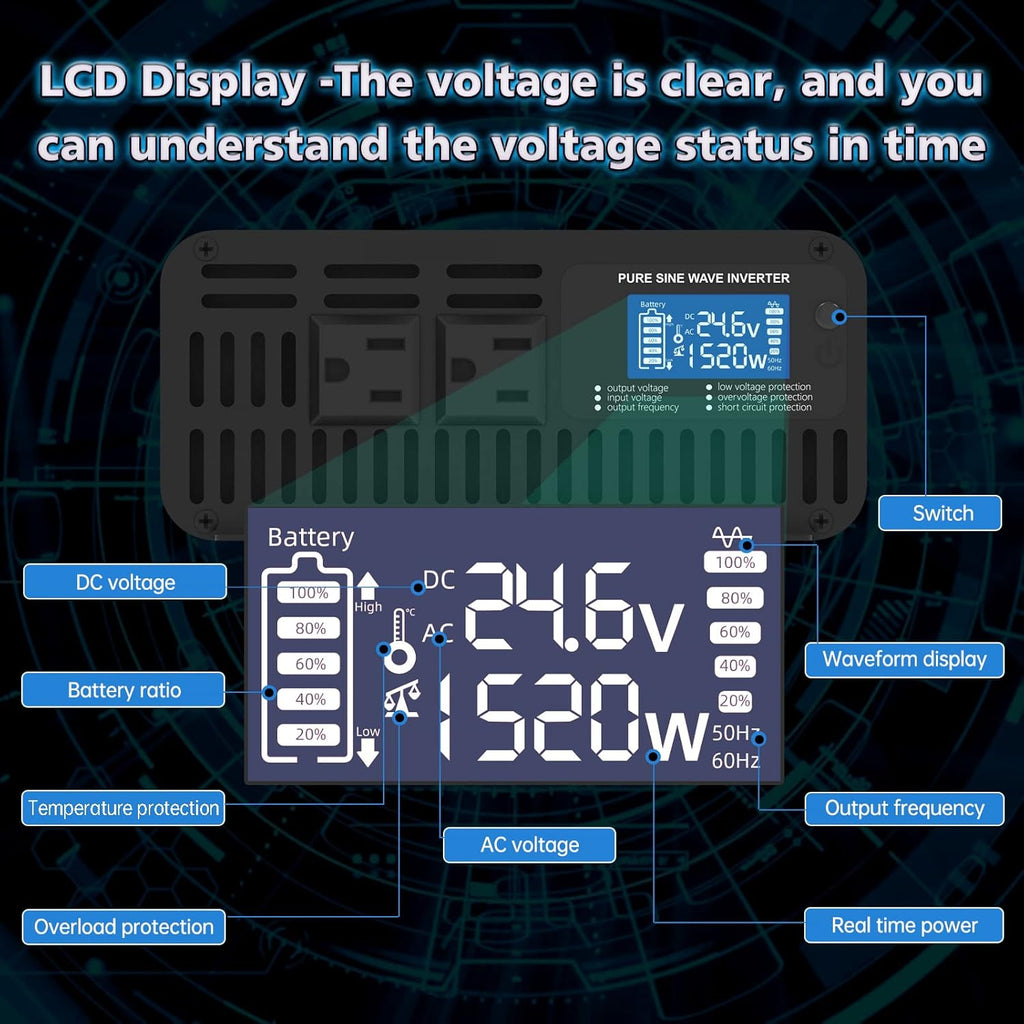 1500W Pure Sine Wave Power Inverter DC 24V to AC 110V-130V with LCD Display and Wireless Remote Control N78308