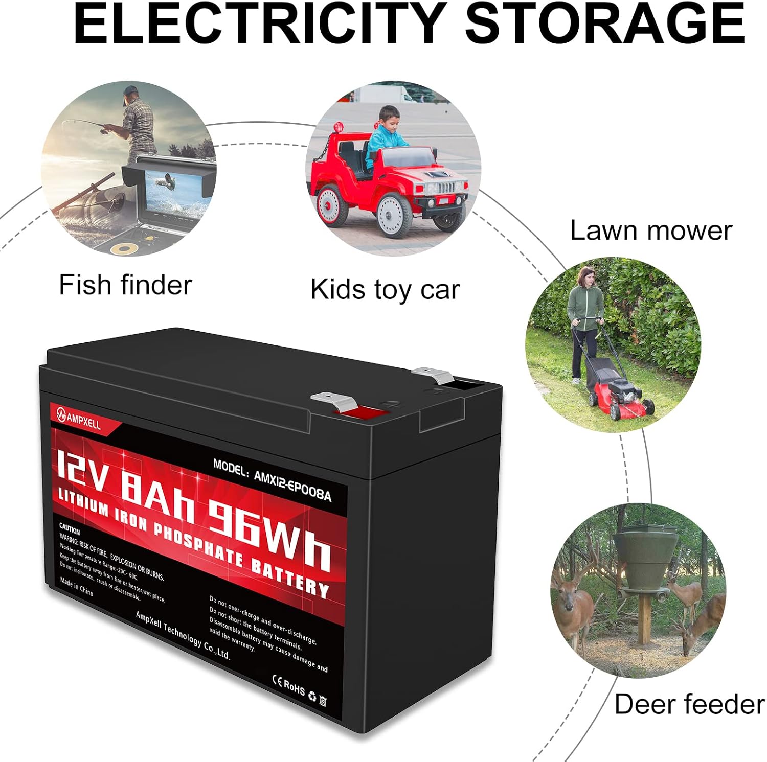 12V 8Ah Deep Cycle LiFePO4 Battery Pack of 2 P883