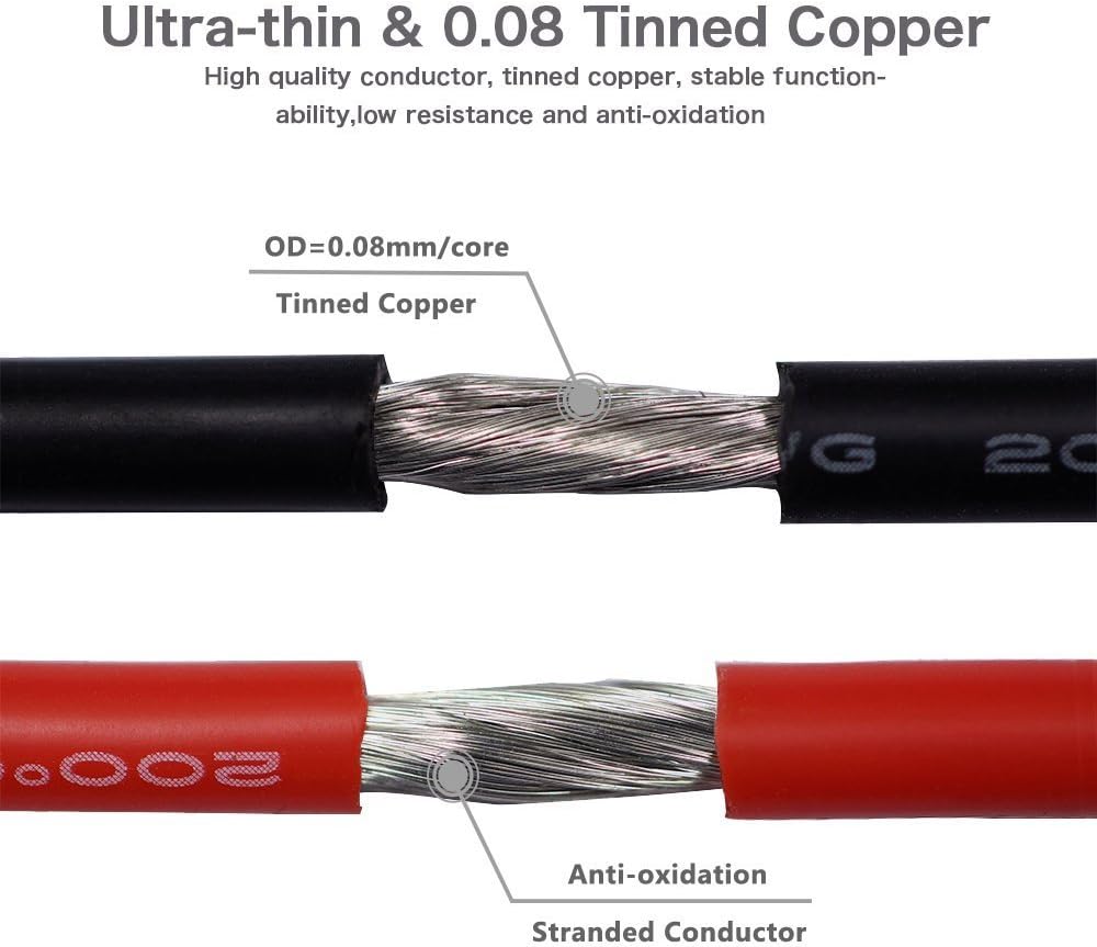 8 Gauge Silicone 2 Conductor Parallel Cable, 33ft, Red Black J408019