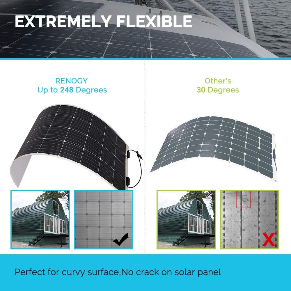 175 Watt 12 Volt Monocrystalline Flexible Solar Panel Q771562