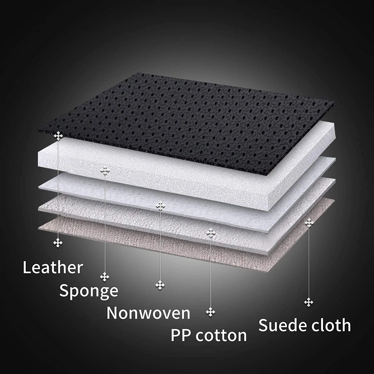 Black Waterproof Leather 6 Pieces Auto Seat Protectors A837843