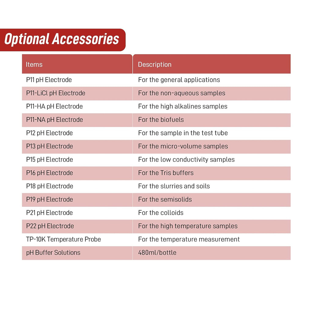 Portable pH/ORP Meter with Automatic Temperature Compensation M761