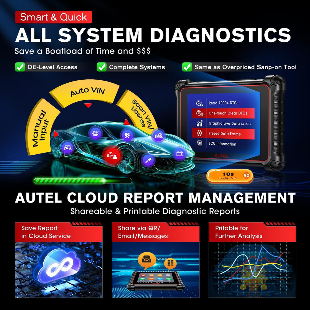 2024 OS 11 Bidirectional Scan Tool O457