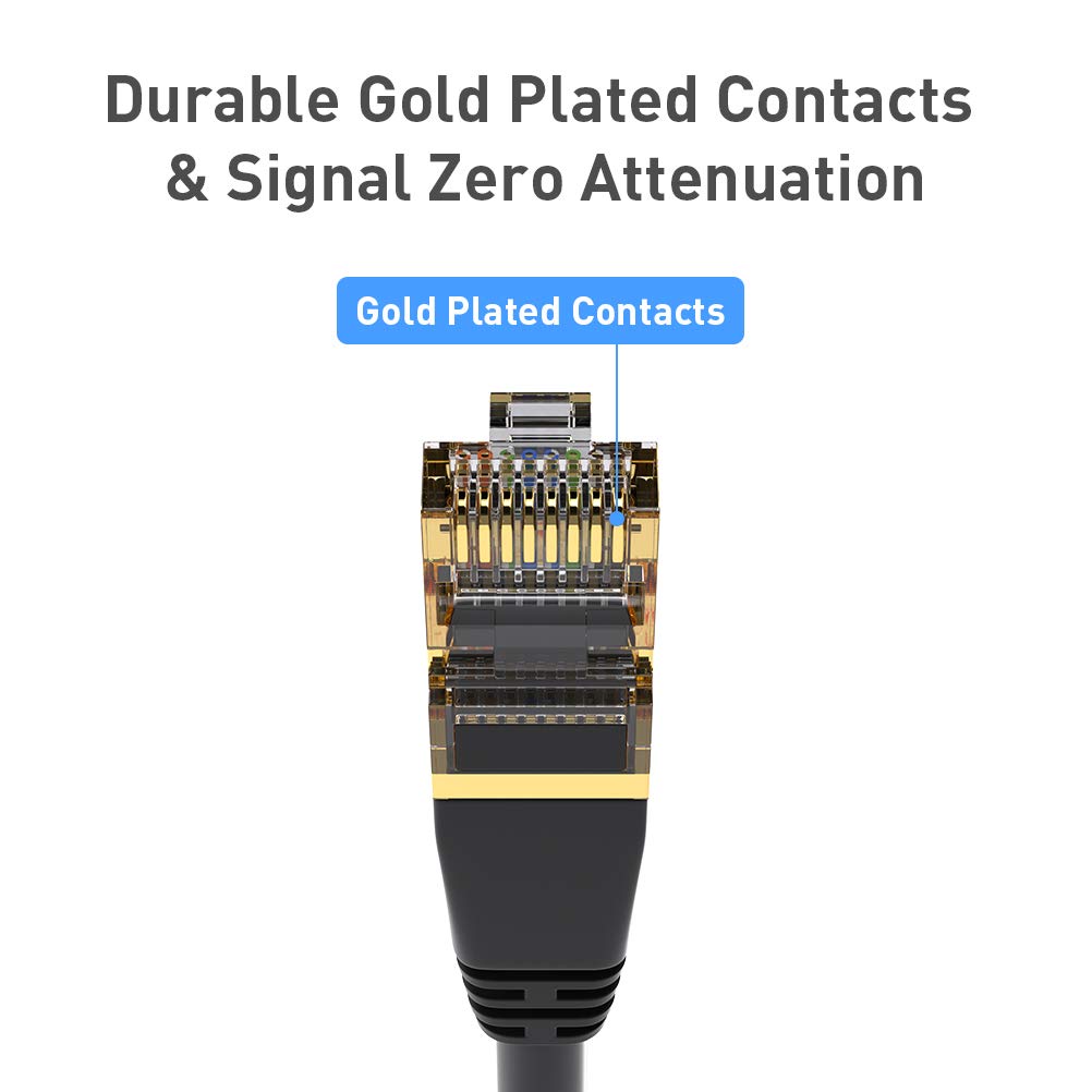 Cat 8 Ethernet Cable 100 ft, RJ45 Gold Plated Connector, Pack of 2 U60755