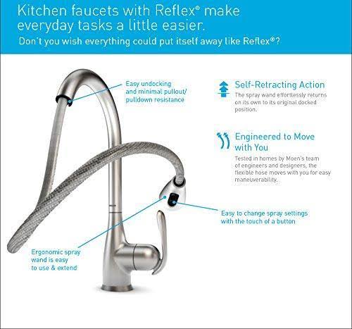 Spot Resist Stainless One-Handle Pulldown Bar Faucet O511726