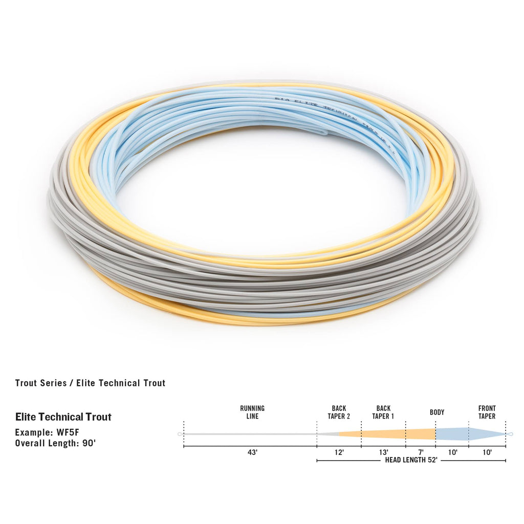 WF4F Technical Trout Fly Line Z12761