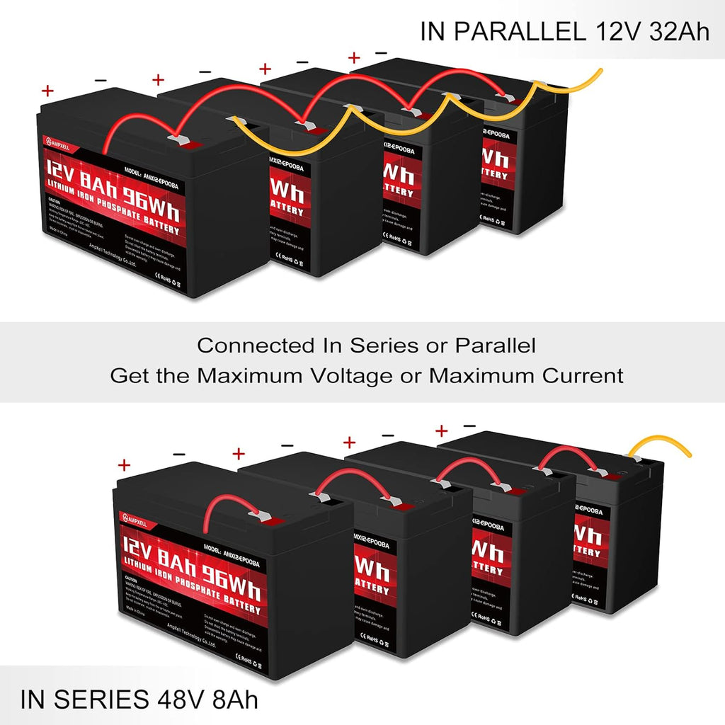 12V 8Ah Deep Cycle LiFePO4 Battery Pack of 2 P883