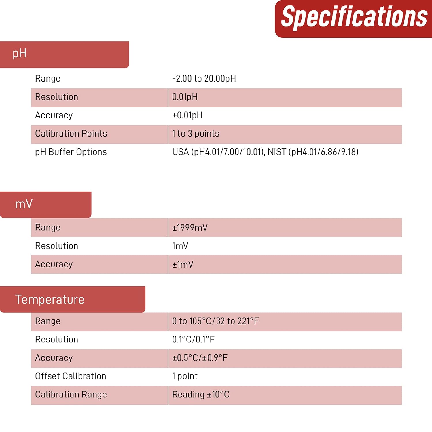 Portable pH/ORP Meter with Automatic Temperature Compensation M761