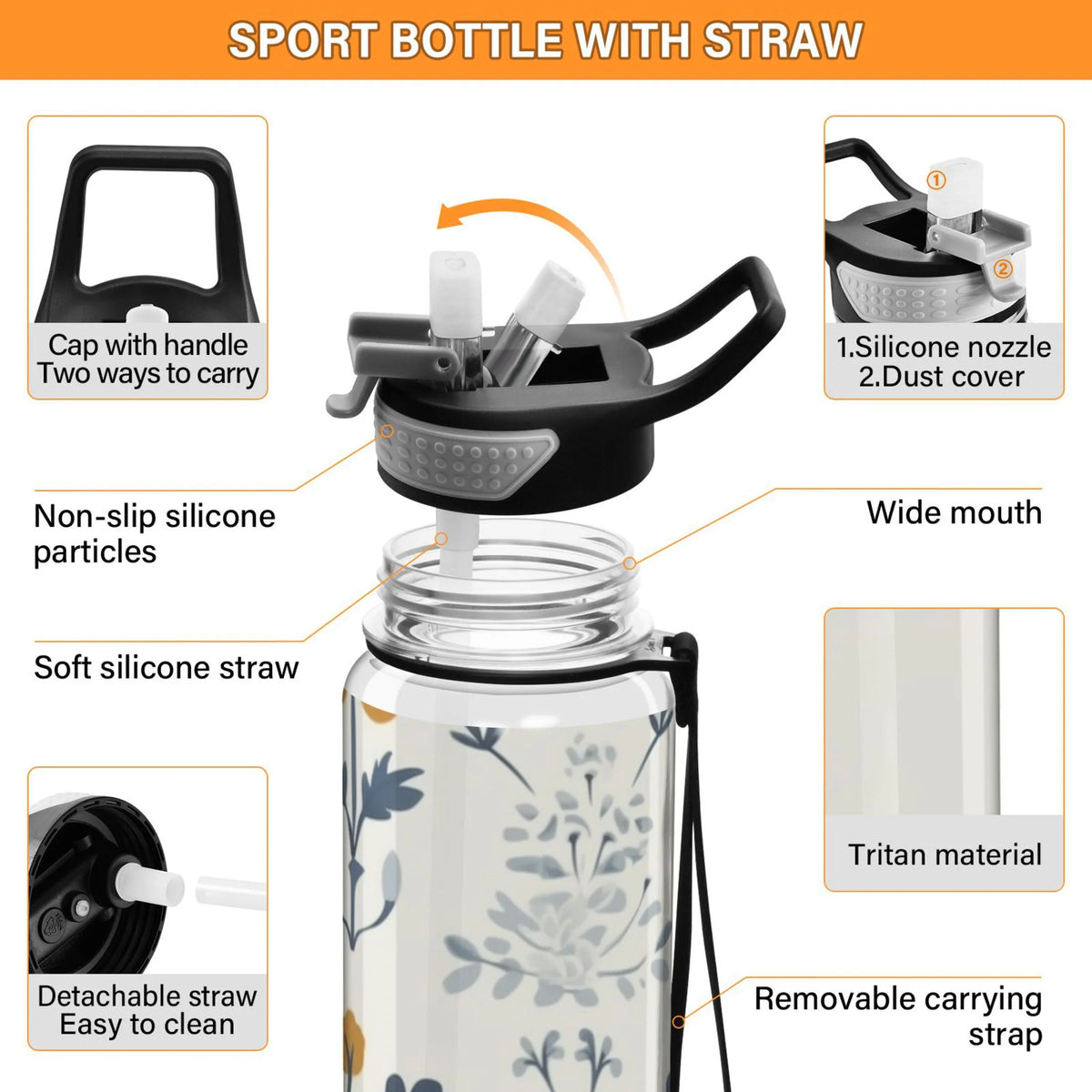 32oz Tritan Leakproof Sports Water Bottle with Straw K155551