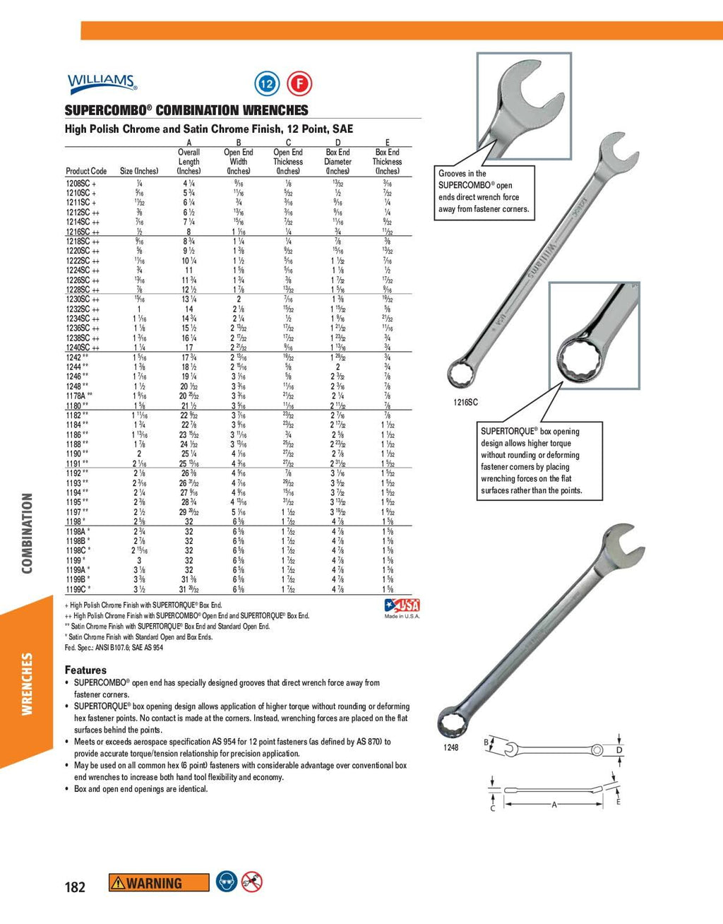 1-7/8x22 SAE Combination Wrench - 12 Point L942936
