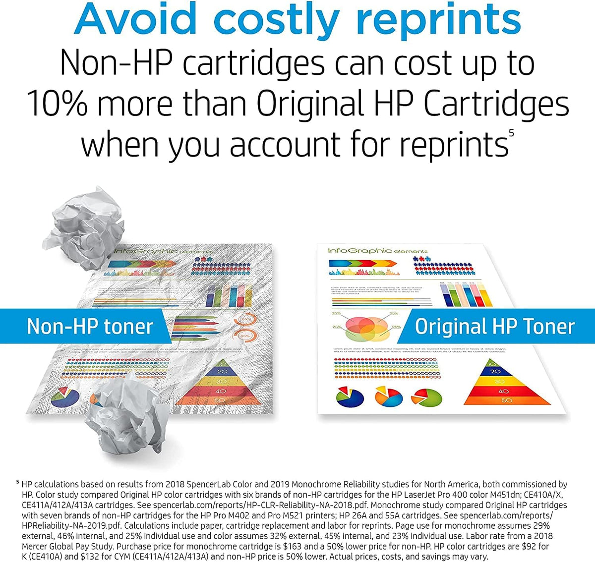 Cyan High Yield Toner Cartridge U537211
