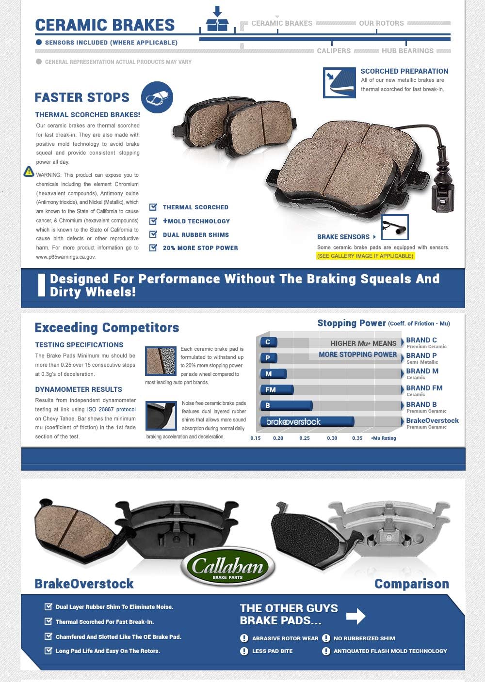 Front + Rear 4 Premium Grade Loaded Calipers with Ceramic Brake Pads Kit U9922