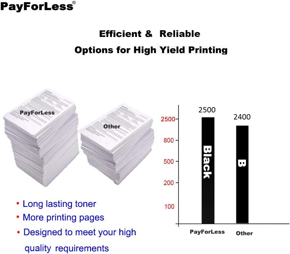 Toner Cartridge Compatible for Lexmark MX310 MX410 MX510 MX511 MX610 MX611 F31029