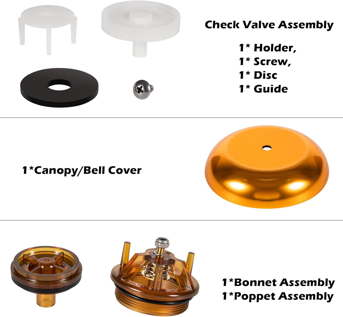 Bonnet and Poppet Repair Kit & Check Valve Assembly Repair Kit & Canopy for 765 Backflow Preventer and Vacuum Breaker V447
