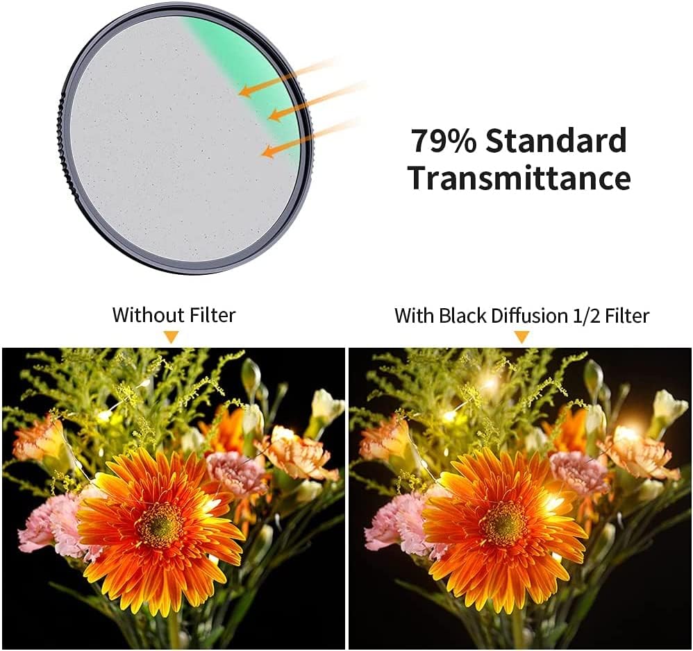 72mm Black Diffusion 1/2 Filter with 28 Multi-Layer Coatings V42893