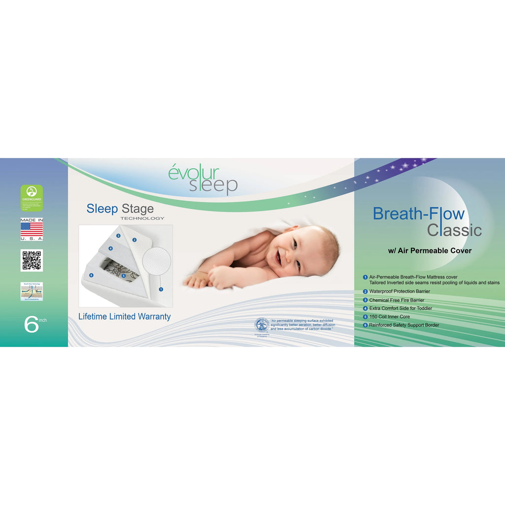 White Innerspring Crib & Toddler Mattress A28163